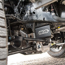 Load image into Gallery viewer, 2021-2023 Ford F150 4WD 4" Coil-Over Lift Kit - 1583F