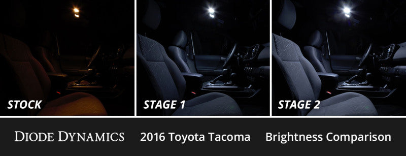 User 4