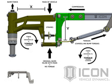 Load image into Gallery viewer, Technical Drawing