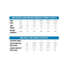 Load image into Gallery viewer, Buyers Guide
