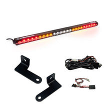 Load image into Gallery viewer, Polaris RZR Pro R RTL Kit Baja Designs-448107