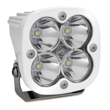 Load image into Gallery viewer, LED Light Pod Spot Pattern Clear Squadron Sport Baja Designs