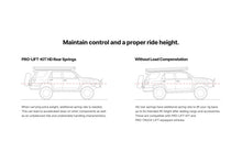 Load image into Gallery viewer, Eibach 21-24 Ford Bronco Front HD Pro Lift Kit Springs (Set of 2)
