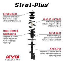 Load image into Gallery viewer, KYB 16-23 Toyota Tacoma 4WD Strut-Plus Kit - Front Right