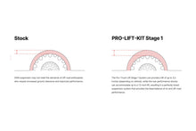 Load image into Gallery viewer, Eibach 23-26 Toyota Sequoia SR5/Limited/Platinum 4WD Pro-Truck Lift Stage 1