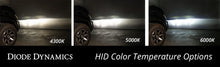 Load image into Gallery viewer, User 6