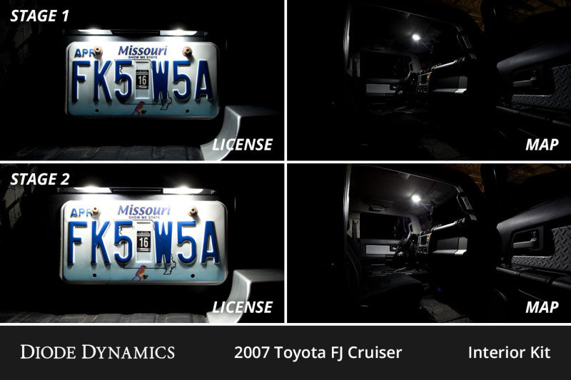 User 4