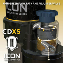 Load image into Gallery viewer, ICON 2024 Toyota Land Cruiser 250 - 2.5 Series Front Coilover Kit V.S. 1.25-3 in Lift
