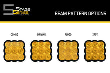 Load image into Gallery viewer, Diode Dynamics SS5 Lens - Yellow Flood