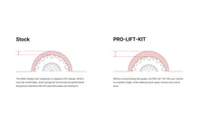 Load image into Gallery viewer, Eibach 24-25 Ineos Grenadier SUV Front Spring (Pair w/Pro-Truck Shock)