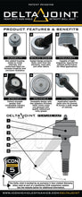 Load image into Gallery viewer, Product Brochure - a specific brochure describing a Product