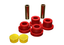 Load image into Gallery viewer, Photo - Primary