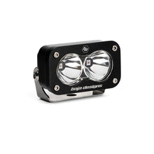 Load image into Gallery viewer, S2 Red LED Auxiliary Light Pod - Universal