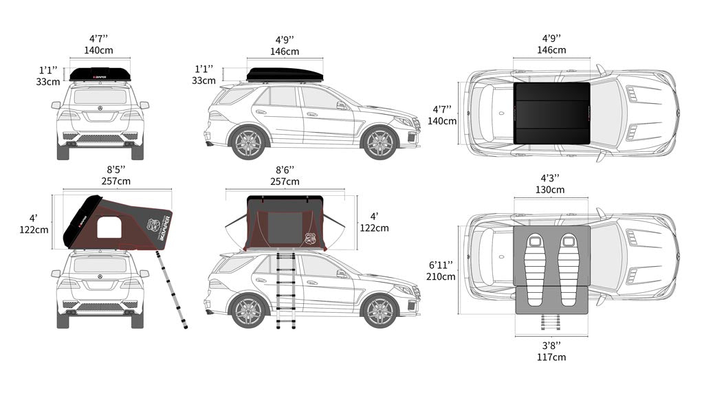 iKamper Skycamp Mini