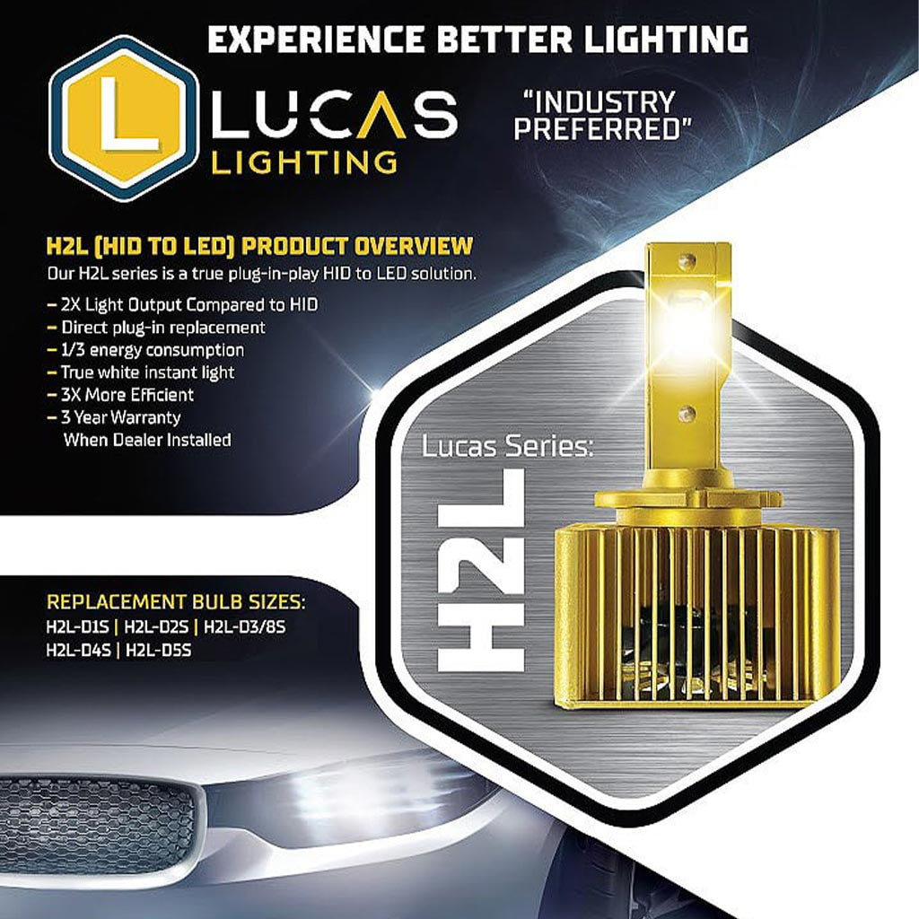 Lucas Lighting H2L Series HID to LED Headlight Kit Pair