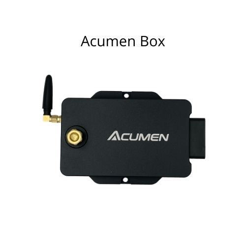 The Legend Mirror + Acumen Box Multifunctional Off-Road Dash Cam DVR