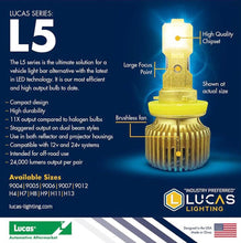 Load image into Gallery viewer, Lucas Lighting L5 Series Headlight Pair 11X Brighter