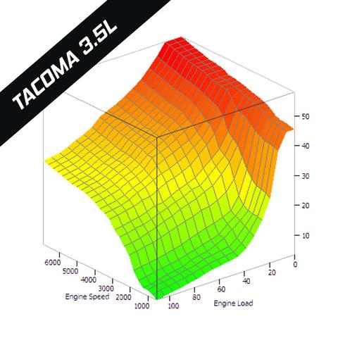 Tacoma 3.5 OV Tune - Cali Raised Offroad