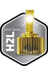 Load image into Gallery viewer, Lucas Lighting H2L Series HID to LED Headlight Kit Pair